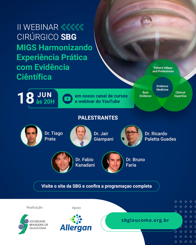 II Webinar Cirúrgico MIGS Harmonizando Experiência Prática com Evidência Científica